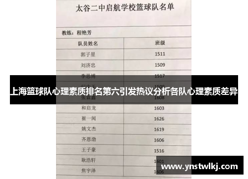 上海篮球队心理素质排名第六引发热议分析各队心理素质差异