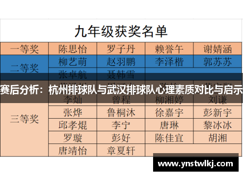 赛后分析：杭州排球队与武汉排球队心理素质对比与启示